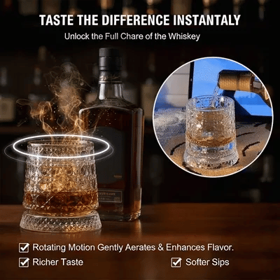 360° Rotating Premium Crystal Glass